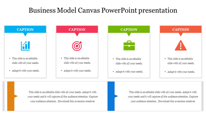 Business model canvas slide with four colored boxes in blue, red, green, and orange, and two text blocks below.
