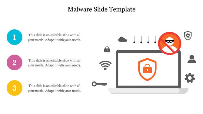 Malware slide template with a laptop icon, security elements, and placeholders for three content points on the left.