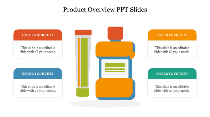 Product overview slide featuring illustrated bottles and tubes with four text boxes in red, blue, orange, and green.