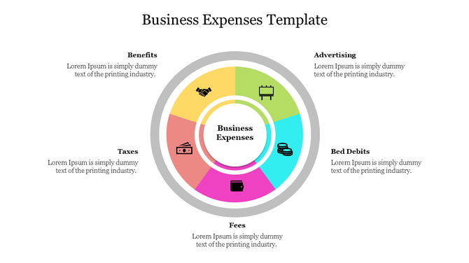 Business expense pie chart with labeled like Benefits, Fees, and Advertising, each represented with an icon and color.