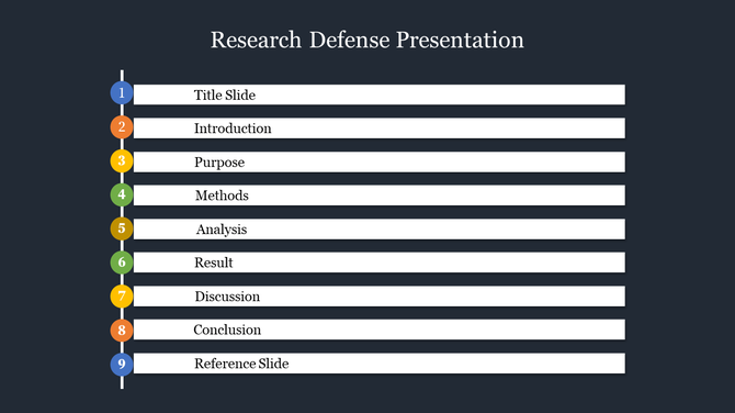 Research defense structure with step numbers and colored icons aligned to the left of labeled horizontal white bars.