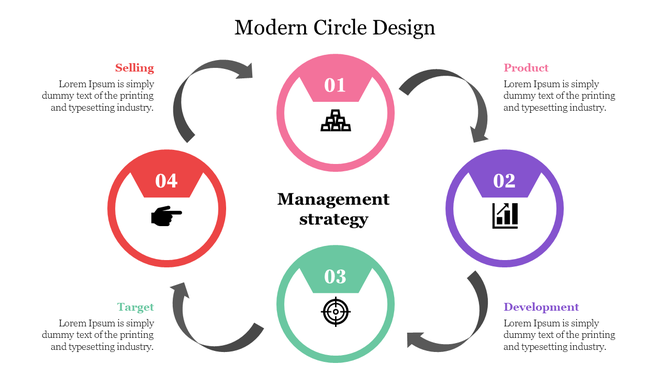 Modern circle design showcasing product, development, target, and selling phases each placed caption areas.
