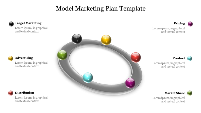 Model marketing plan template with a oval loop and six glossy color coded spheres, each linked to a marketing element.