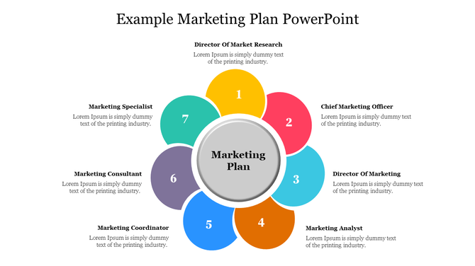 Example Marketing Plan PowerPoint featuring a colorful circular diagram with roles and placeholder text.