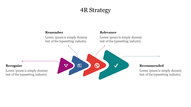 Four colored arrows in purple, blue, red, and green form a horizontal flow chart, representing a 4 step process.