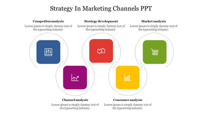 Marketing strategy slide with five colored icons representing competitor, strategy, market, channel, and consumer analysis.