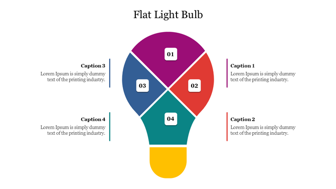 Light bulb diagram with four colored sections in purple, red, blue, and green, each containing a numbered box and a caption.