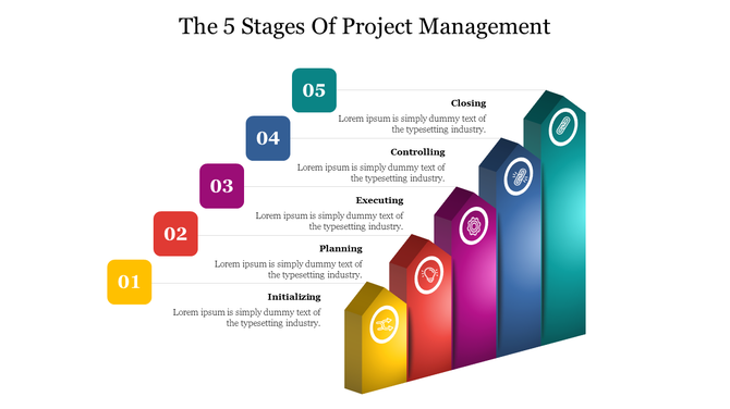Visual slide showing ascending 3D bars with icons and text for the five stages of project management, from 01 to 05.