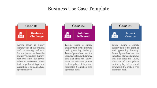 Use case infographic with red, purple, and blue segments displaying business challenge, solution, and impact with icons.