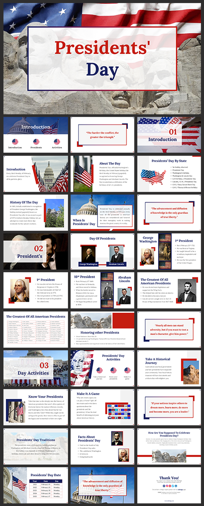 Slide deck about Presidents day featuring a range of topics such as history, activities, and facts, with a patriotic design.