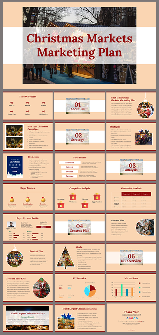 Christmas markets marketing plan slides featuring an overview of strategies, buyer personas, and KPIs with festive imagery.