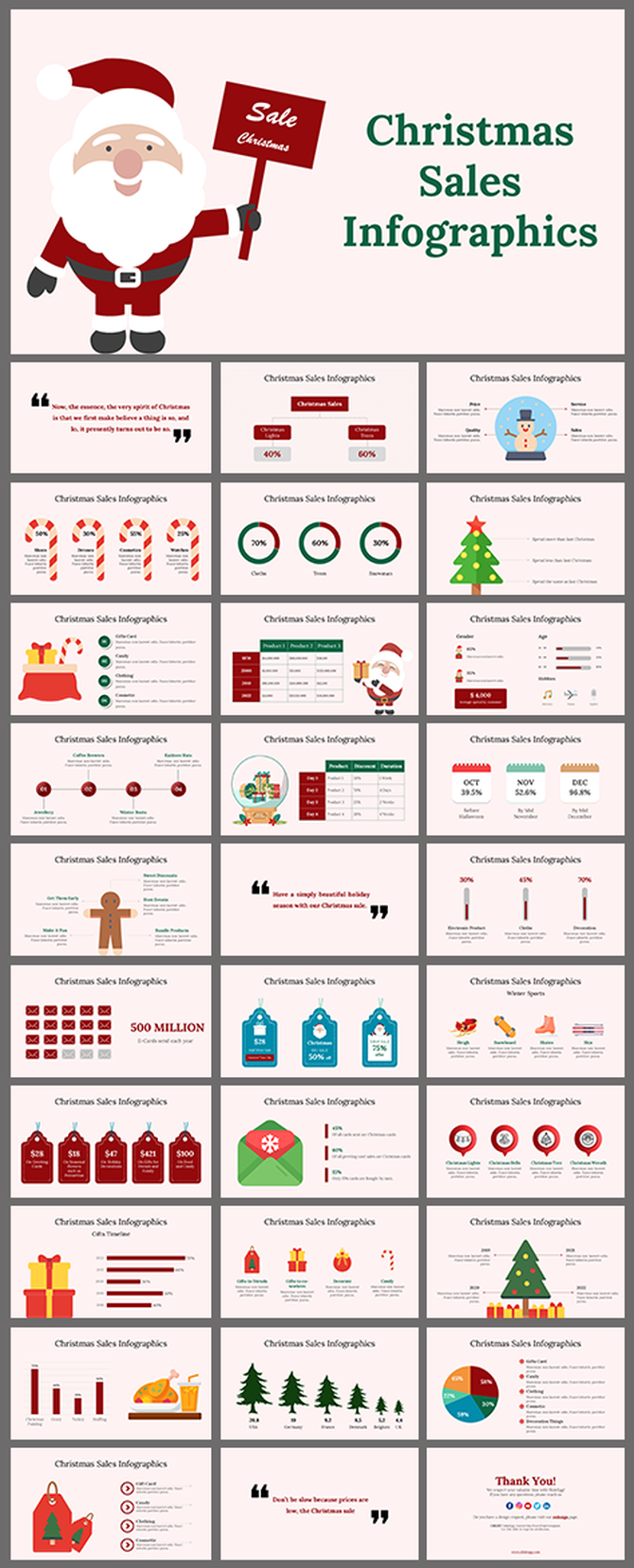 Christmas-themed slide deck including bar charts, pie charts, gift visuals, and sales metrics, designed in a red and green.