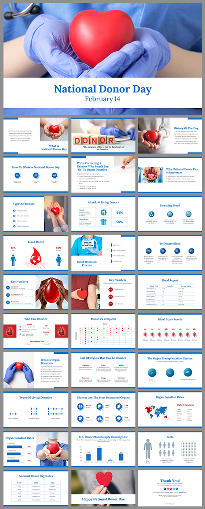 Slide deck for National donor day with blue and red accents, highlighting donation types, blood stock levels, and key facts.