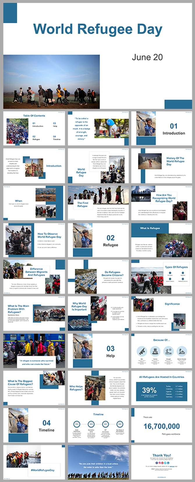 Blue and white slide deck with rectangular photo frames, charts, and timeline elements showcasing refugee images.