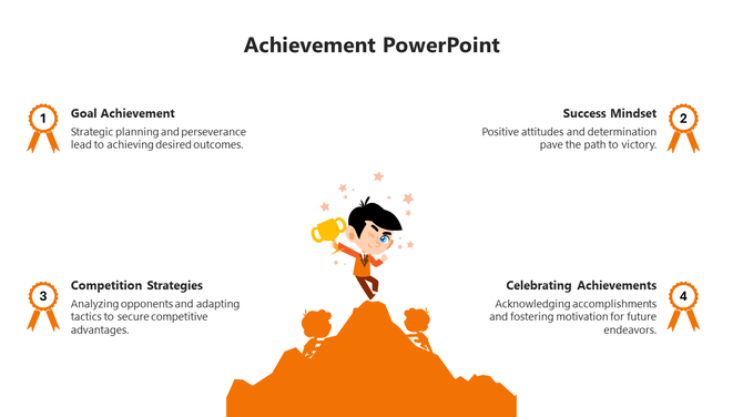Achievement slide showing a person holding a trophy on a mountain peak, surrounded by four labeled elements.