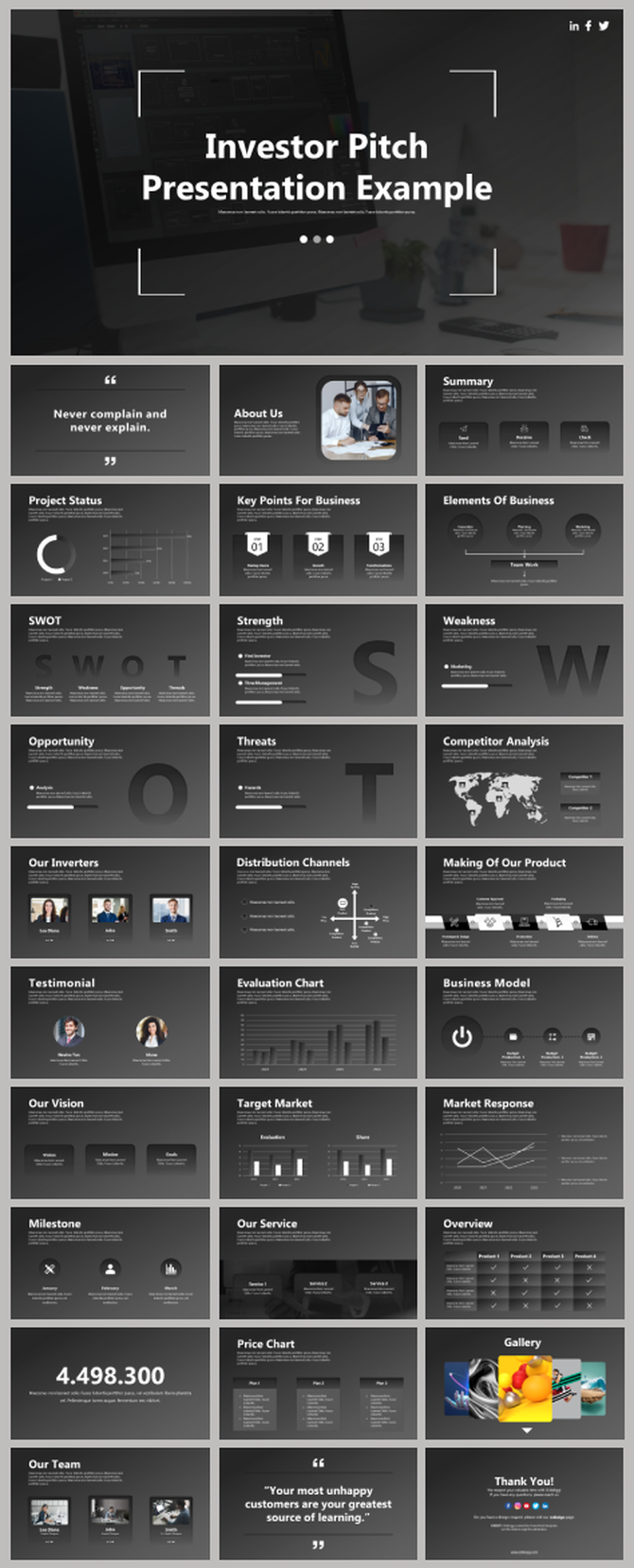 Investor pitch presentation deck with dark theme, featuring SWOT analysis, business model, and key metrics.