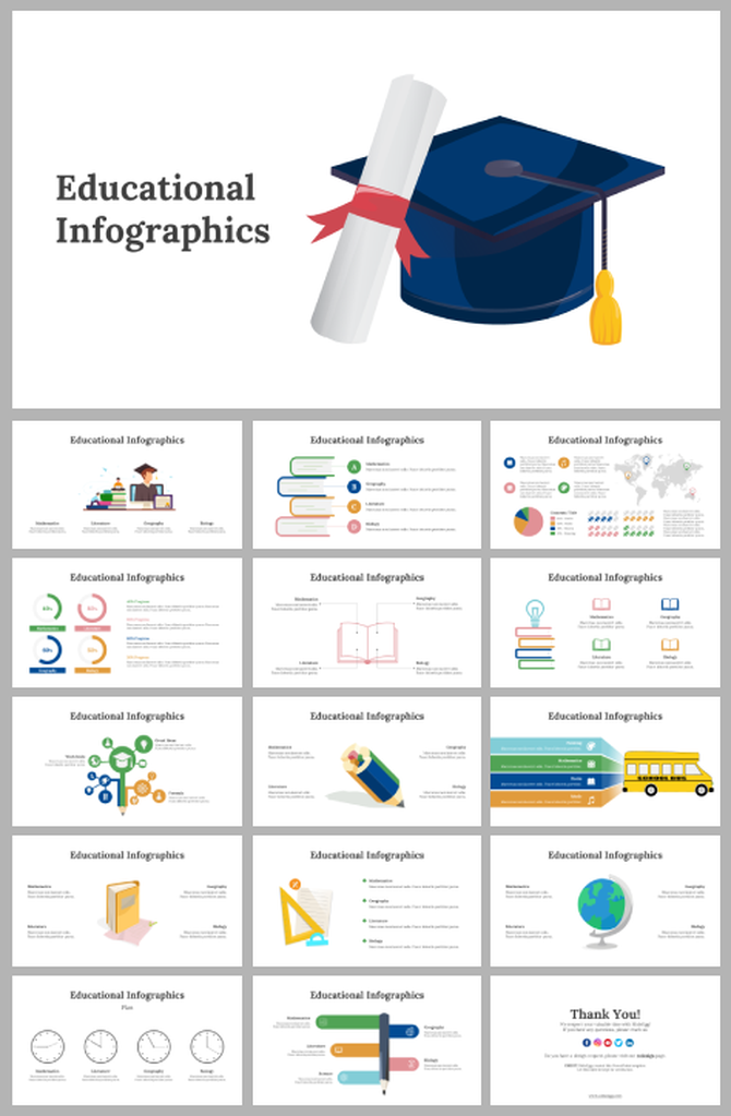 Collection of educational infographic slides featuring charts, books, maps, and various learning related visuals.