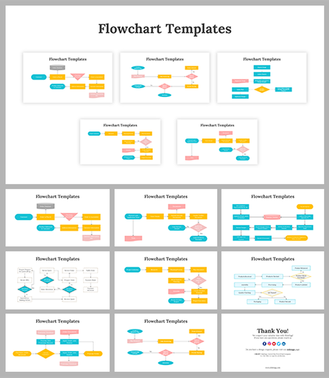 Colorful flowchart slides with multiple diagrams showing different process flows and decision points.