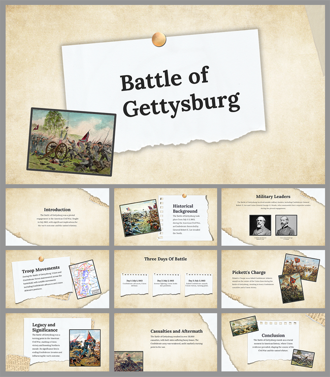 Battle of Gettysburg slides with beige torn paper design, historical images, maps, and text detailing the events and figures.