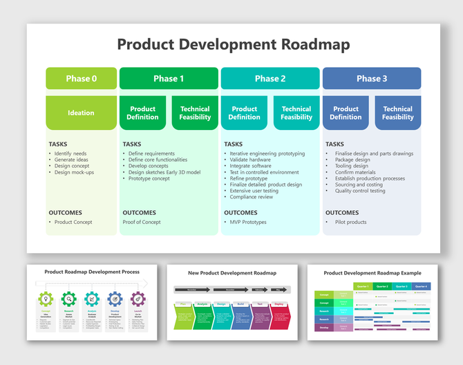 A product development roadmap PPT slides outlining four phases with colorful layout designs and icons.