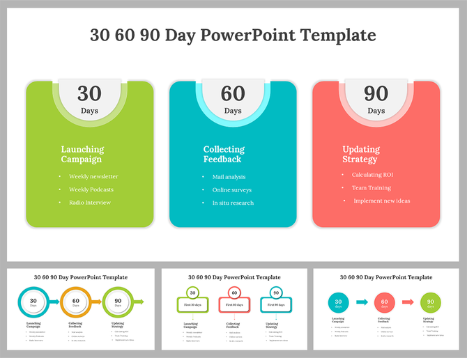 Structured 30-60-90 day plan infographic with three labeled sections in green, blue, and red, highlighting key action points.