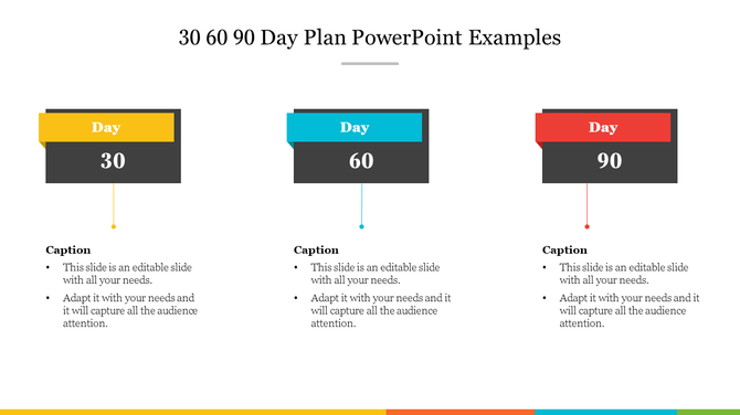 30 60 90 Day Plan PowerPoint slide showing three colored box sections with captions for each day.