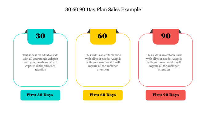 A 30 60 90 day plan PowerPoint template featuring colorful blocks for each period with captions.