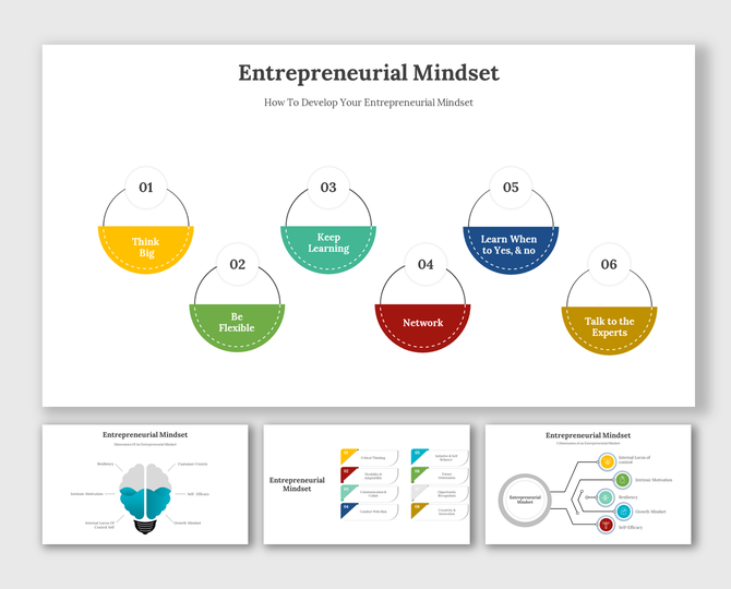 Entrepreneurial mindset slide deck featuring various layouts in colored sections, with supporting diagrams below.