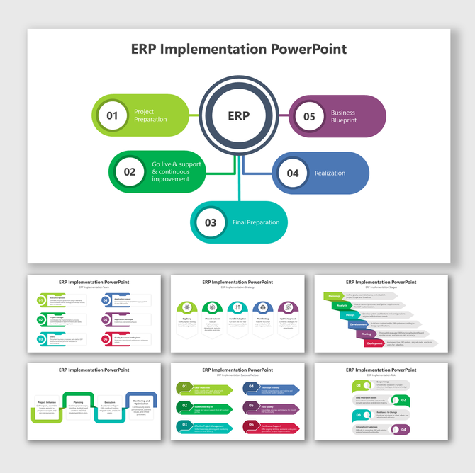 ERP implementation slides with a flowchart and the colorful key phases from project preparation to final preparation.
