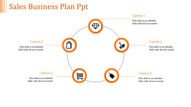 Business plan PPT template featuring five sections with shopping and sales related icons with captions.