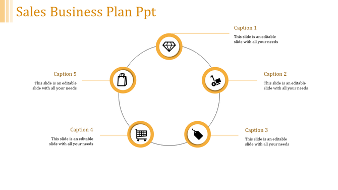 Circular sales plan diagram with eight yellow icons, including shopping, pricing, and payment symbols, connected to captions.