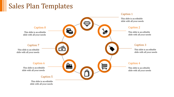 Sales plan PowerPoint template with eight sections connected by orange circular flow and icons.