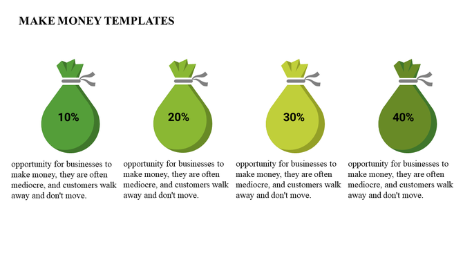 Four money bags representing different percentages, highlighting business opportunities with text descriptions.