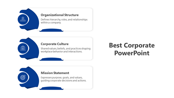 Corporate slide design with three horizontally aligned white sections, blue shapes, and icons on a white background.