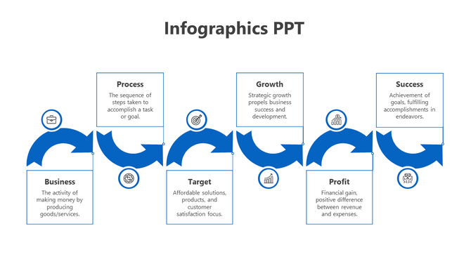 Infographic PPT slide featuring Business, Process, Growth, Profit, and Success with matching icons and blue color arrows.