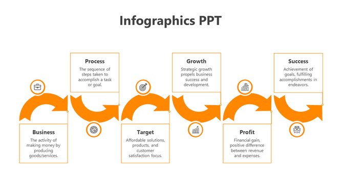 Infographic with six orange curved arrows and boxes, displaying business concepts like process, growth, and success.