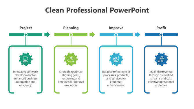 Clean professional slide featuring a four step process project, planning, improve, and profit with colored icons and text.