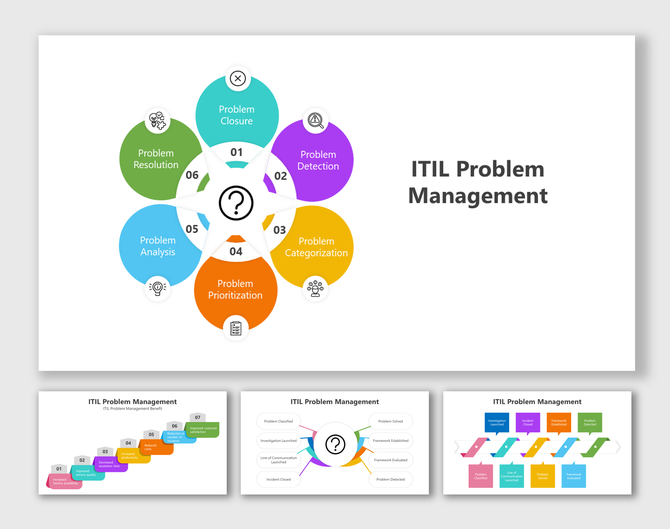 ITIL problem management infographic slides illustrating key steps with various colorful design layouts and icons.