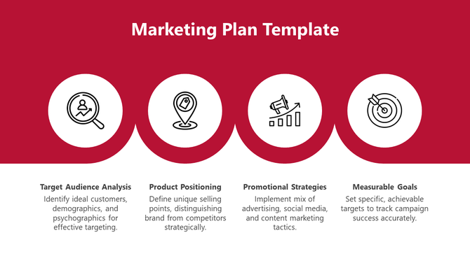 Marketing plan layout with red background, featuring four white circular icons, and detailed captions below.