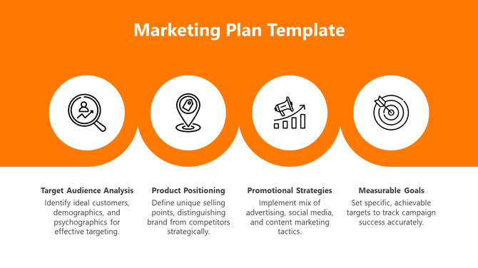 Marketing plan layout with orange header, featuring white circular icons, and captions describing four strategic goals below.