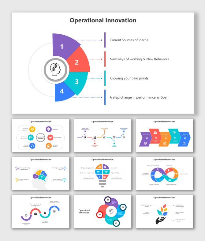 Slide deck on operational innovation with various diagrams, charts, and icons illustrating concepts and processes.