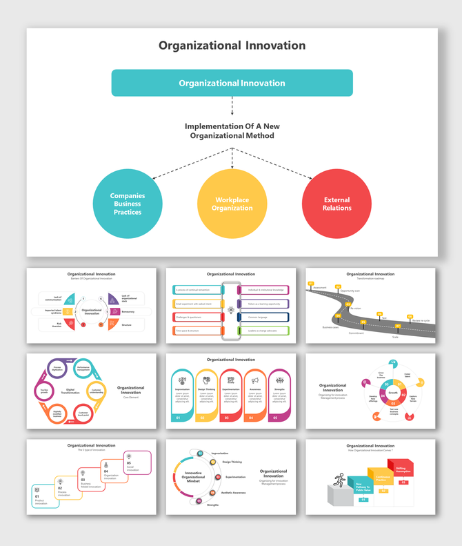 Organizational innovation slide deck featuring models on business practices, and workplace organization with process charts.