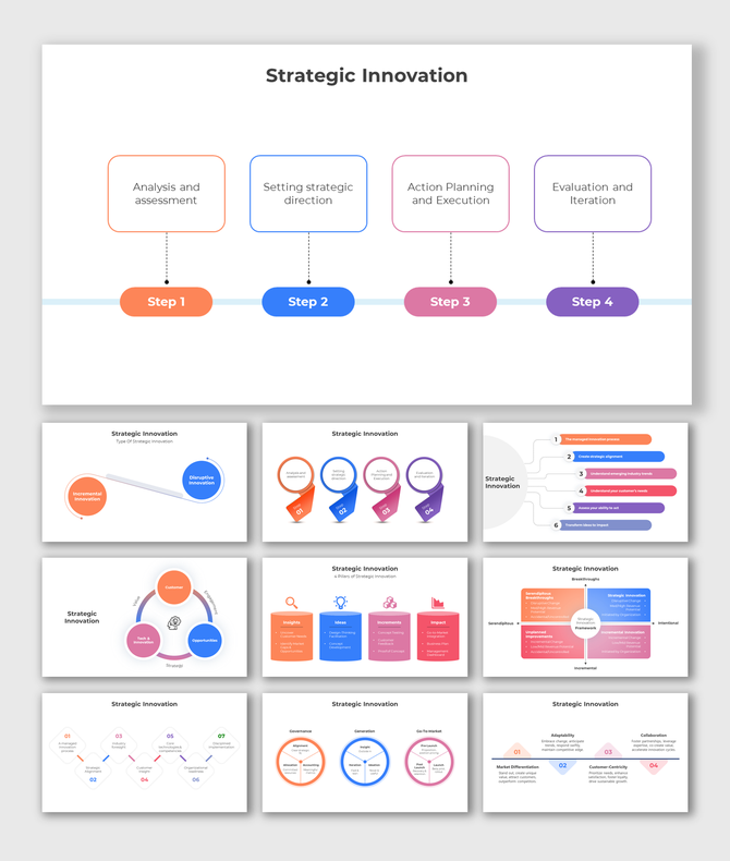Deck illustrating strategic innovation, featuring circular and hexagonal diagrams with key elements like insights and impact.