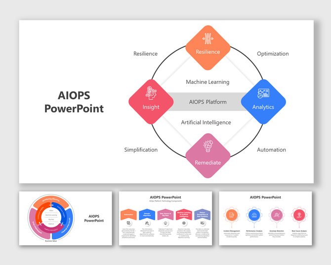 Slide deck with colorful icons and diagrams, highlighting insights, analytics, resilience, and remediation.
