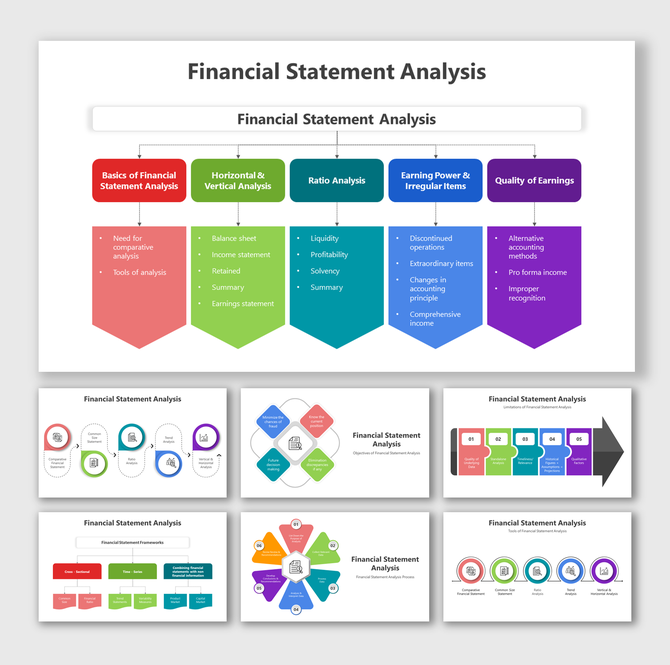Slide deck with colorful banners highlighting financial statement analysis, covering basics, ratio, earnings, and qualities.