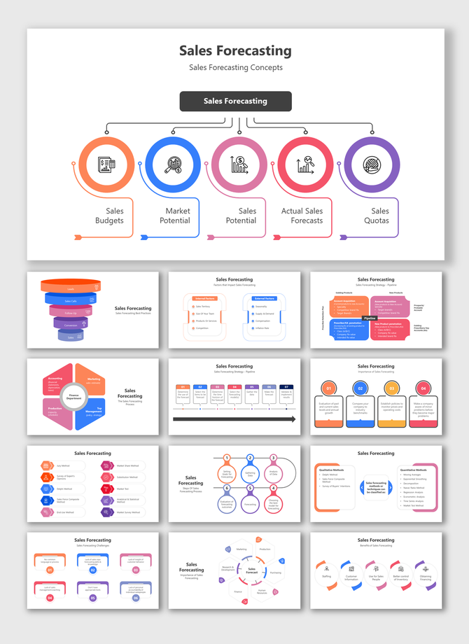 Sales forecasting infographic slides showing key concepts in different colorful layout designs and icons with descriptions.