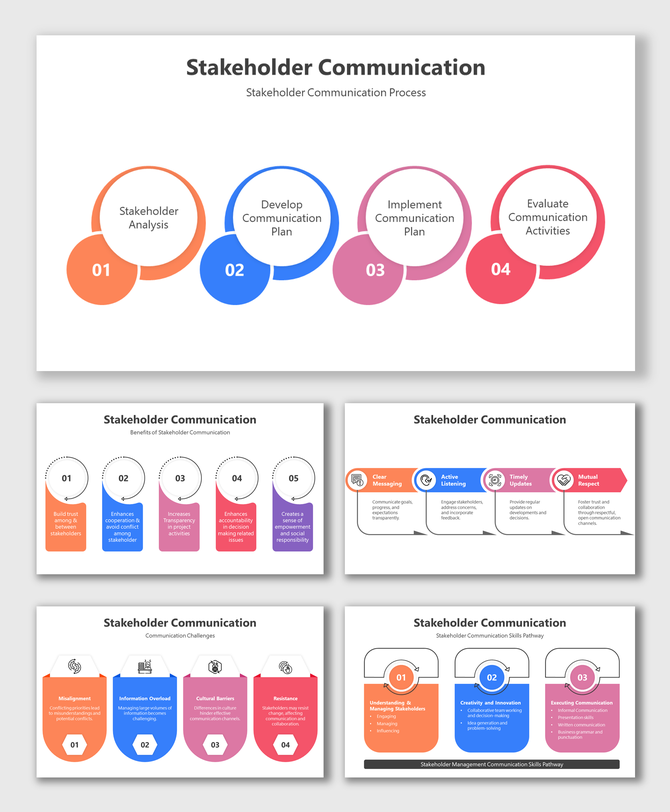 Stakeholder communication slides with segmented circular designs, icons, and color blocks illustrating effective processes.