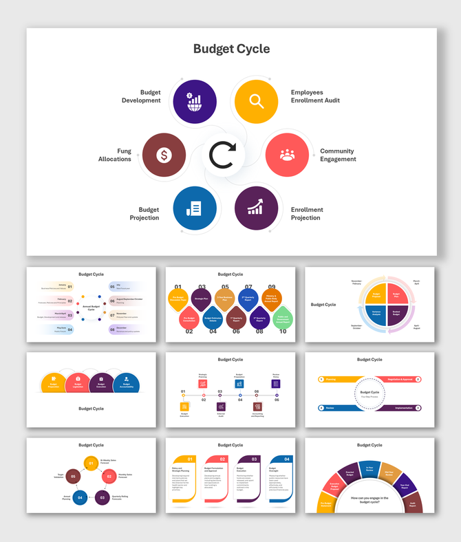 Budget Cycle slides with circular flow design for budget stages like development, allocations, and projections with icons.