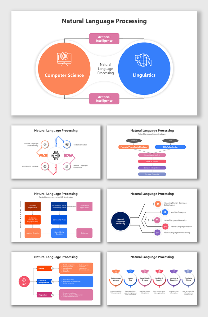 Colorful slide pack with circular diagrams and flowcharts, explaining natural language processing steps and layers.