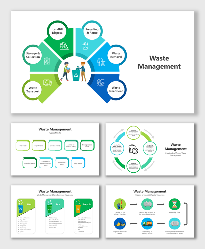 Waste management cycle slides with six segments labeled and color-coded, featuring icons representing each process.